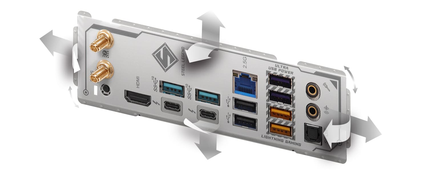 Flexible Integrated I/O Shield